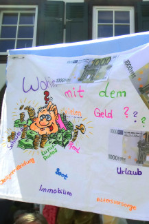 Plakat "Wohin mit dem vielen Geld?"