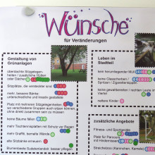 Wünsche Plakat